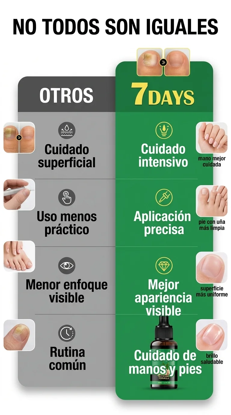 Tratamiento de hongos en las uñas de 7 días – Sérum Reparador de Uñas